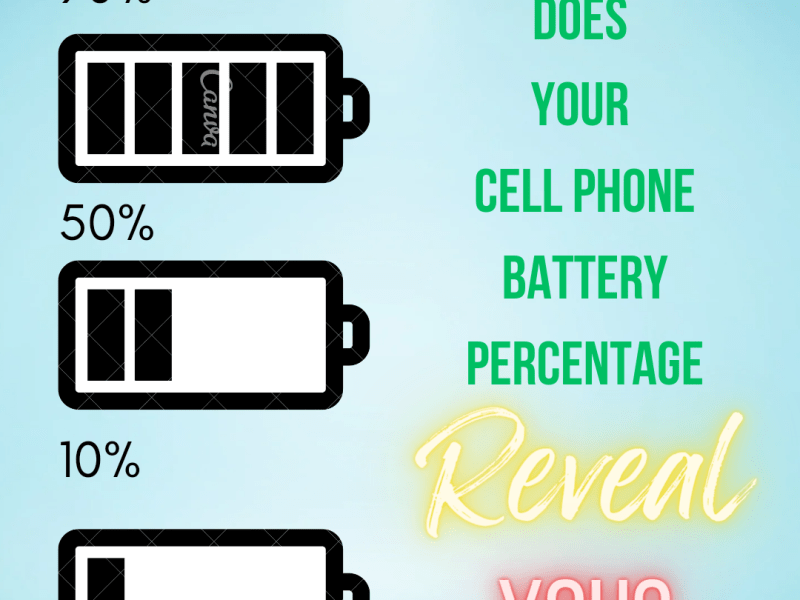 Screen to Scene: How does your Cell Phone Battery Percentage Reveal&nbsp;you?