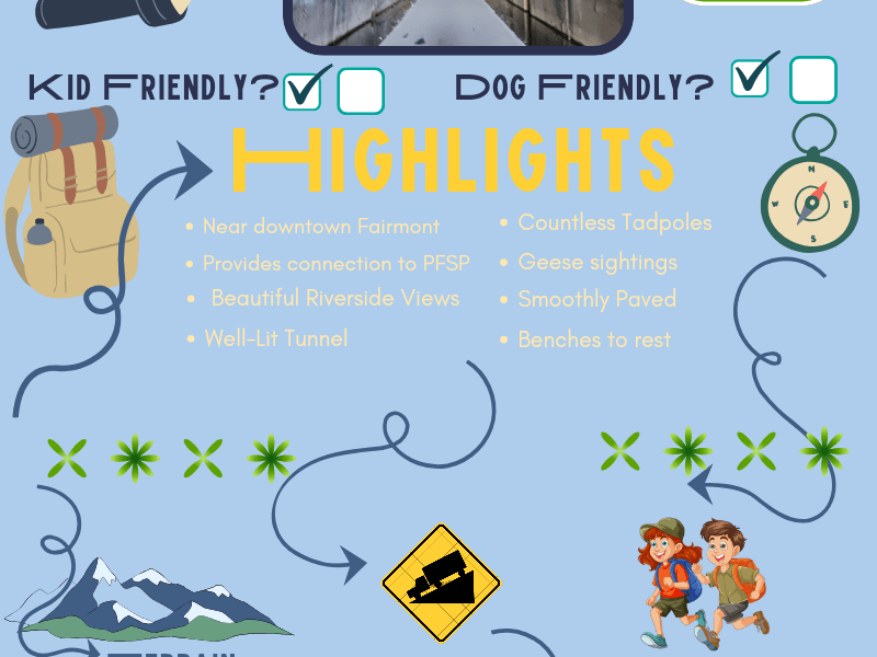 McTrail Meredith Tunnel: West Virginia Hiking with Kids and Dogs (PLUS Discover 11 FUN Things to do in Fairmont for&nbsp;Families)