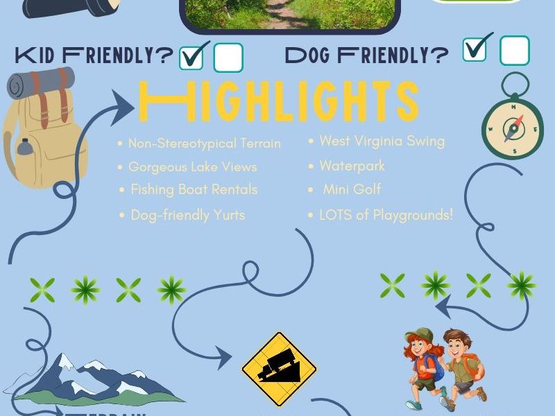 Tomlinson Run State Park: West Virginia Hiking with Kids and&nbsp;Dogs