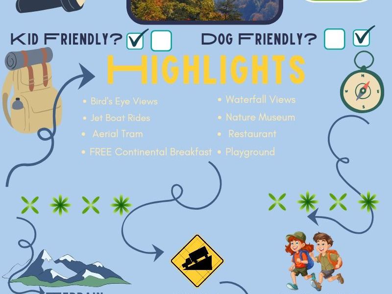 Hawks Nest: West Virginia Hiking with Kids and&nbsp;Dogs