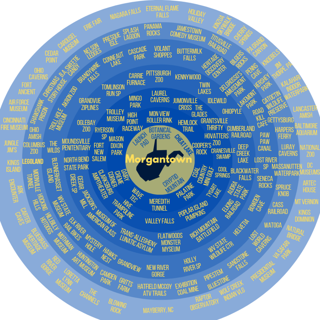 Morgantown Roadtrip Wheel