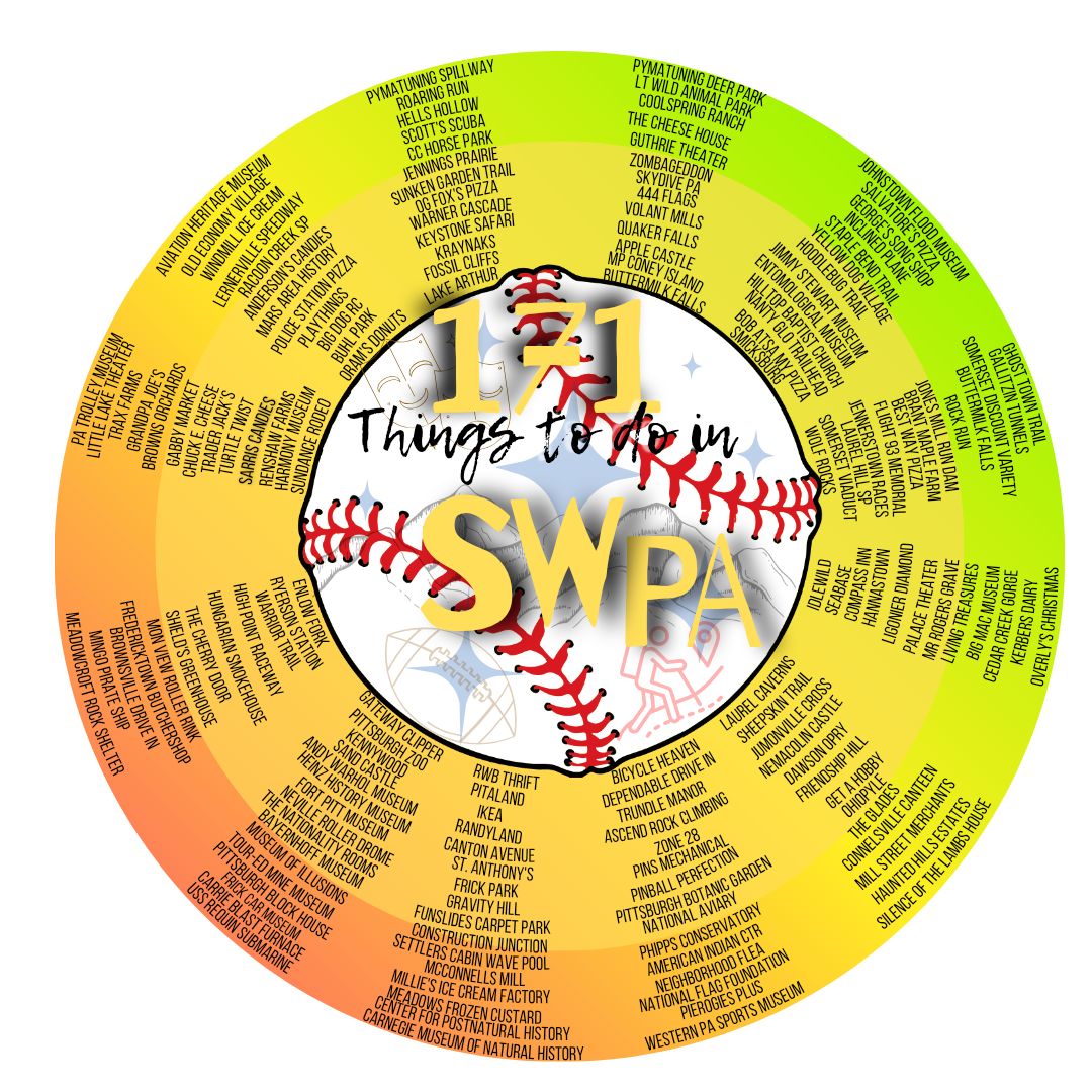 171 Things to Do in Southwest Pennsylvania (Hidden Gems, Waterfalls & Unique Attractions Near Pittsburgh)