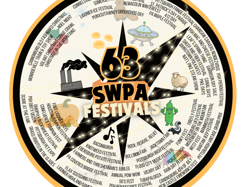 63 Unique SWPA&nbsp;Festivals